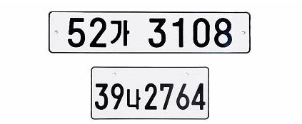 자동차 번호판의 과거, 현재, 그리고 미래