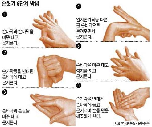 플루코 이미지