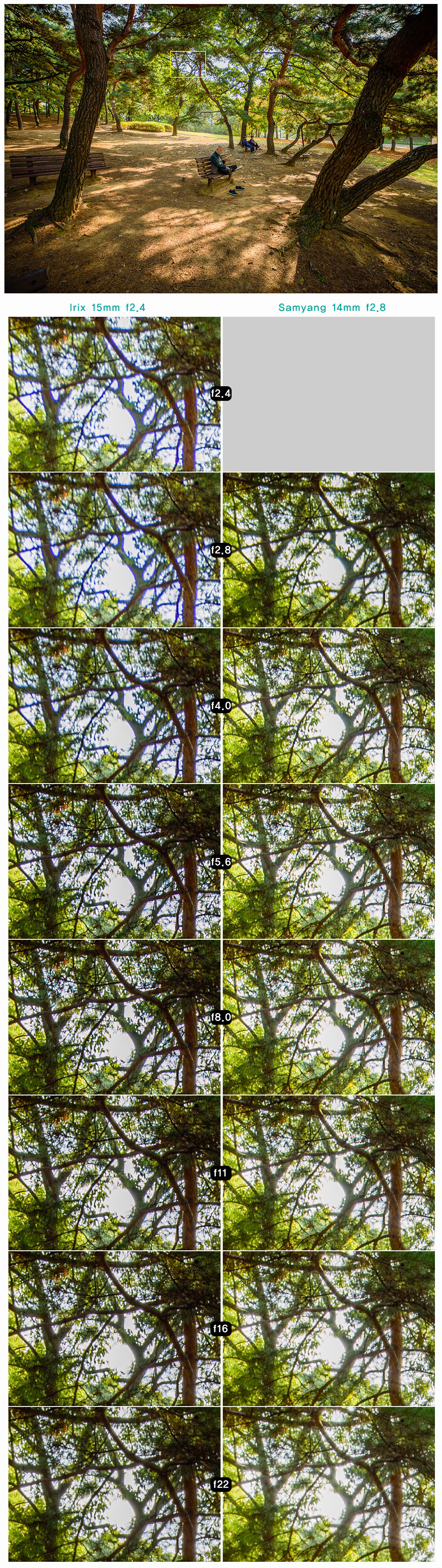 2547704F580B029130F6ED