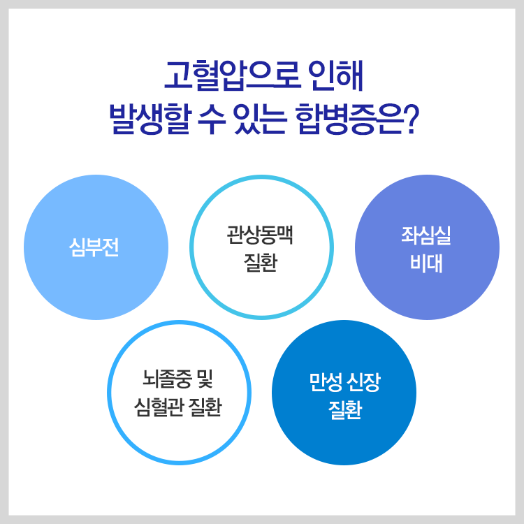 더블클릭을 하시면 이미지를 수정할 수 있습니다